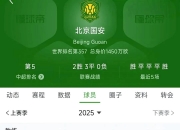 开云平台-热门球队人员大调整，球迷猜测不断的简单介绍