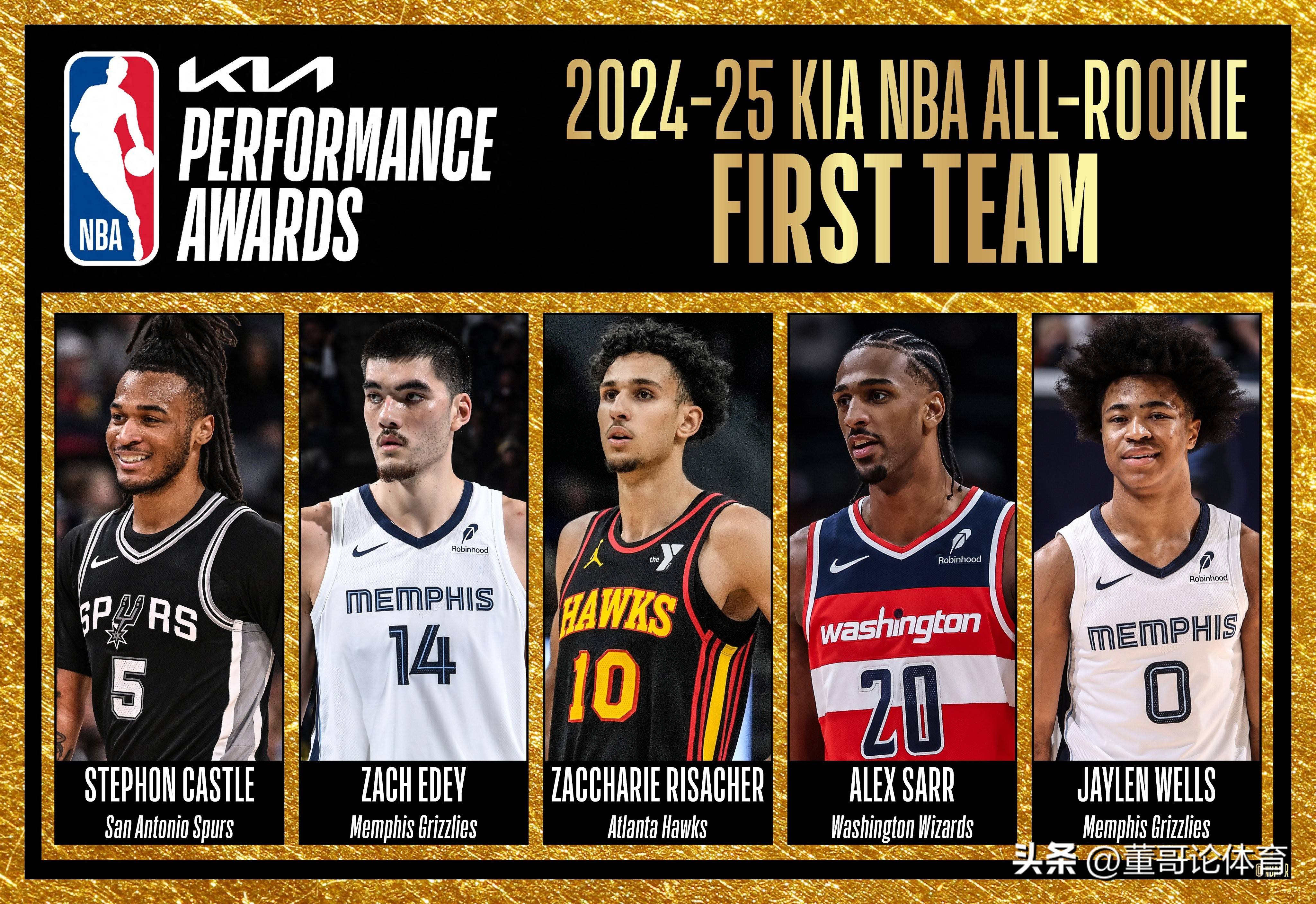 美国前锋表现出色入选最佳阵容！