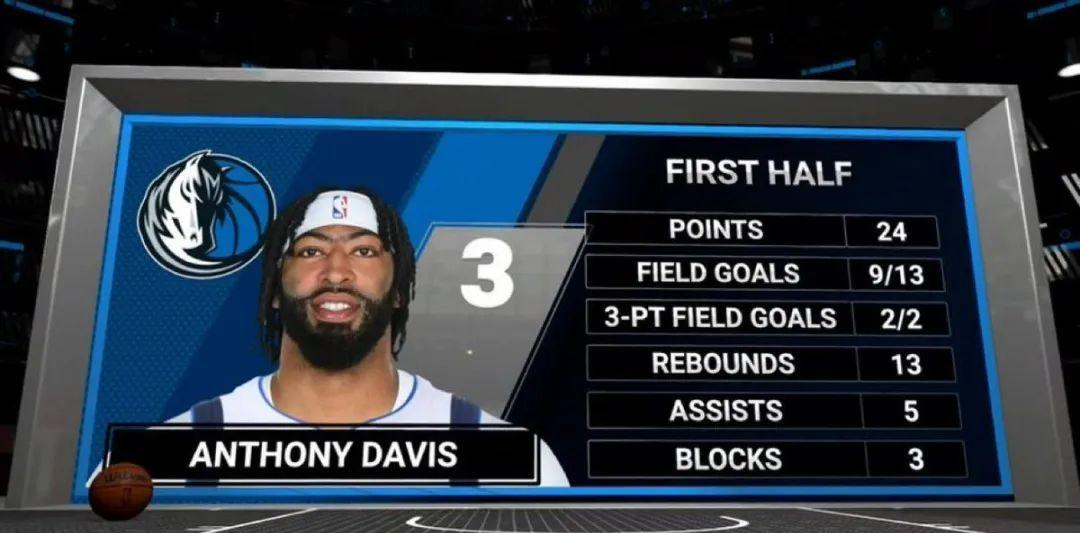 鹈鹕横扫独行侠，取得八连胜助力季后赛冲刺