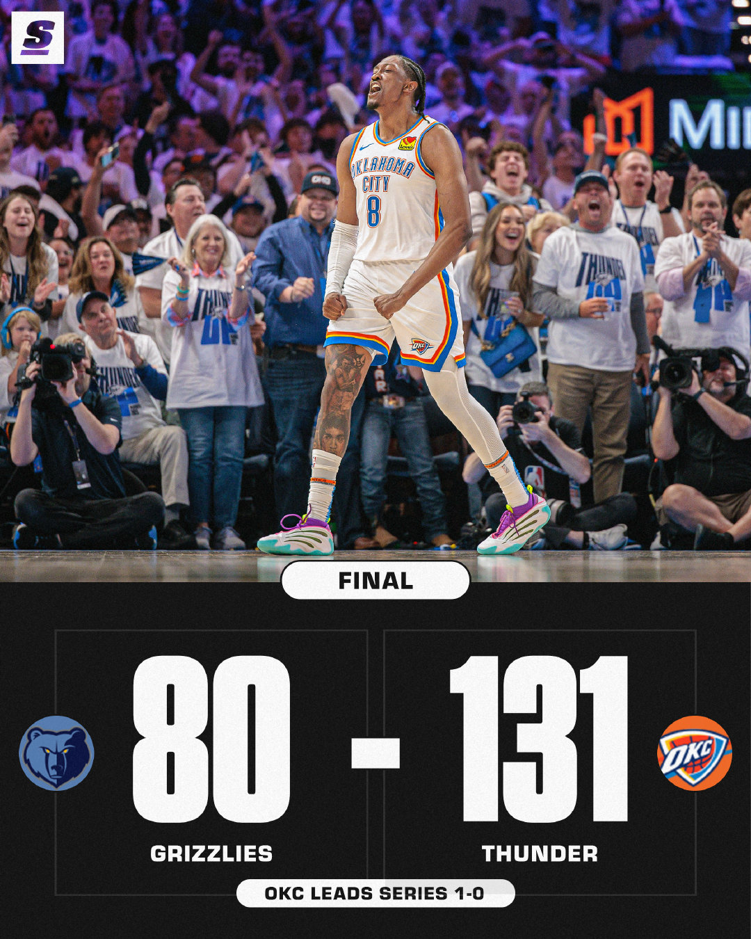 灰熊外线得分爆发,掀翻对手赢得比赛的简单介绍 灰熊外线得分爆发,掀翻对手赢得比赛的简单介绍