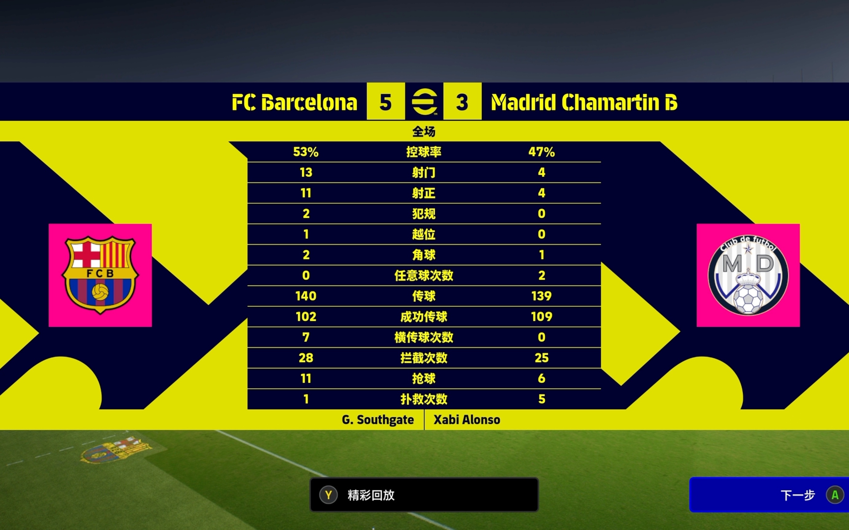 足球官方发布赛后数据，表现引争议的简单介绍